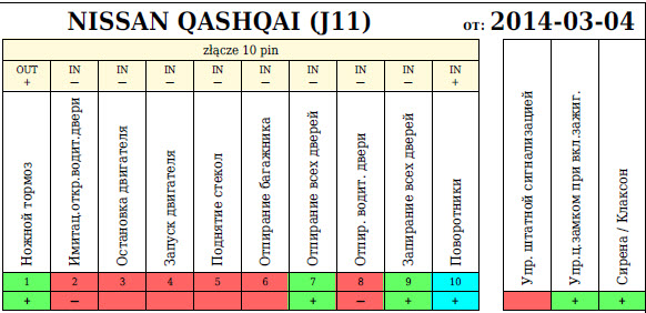 obd2nissan.jpg