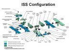 143942main_ISS_config.jpg