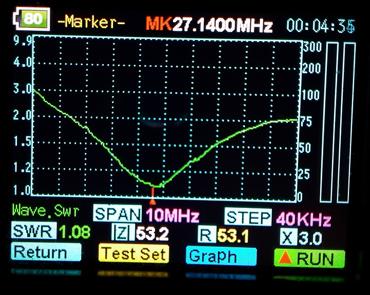 27MHz_Size