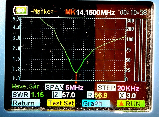 GP_20m