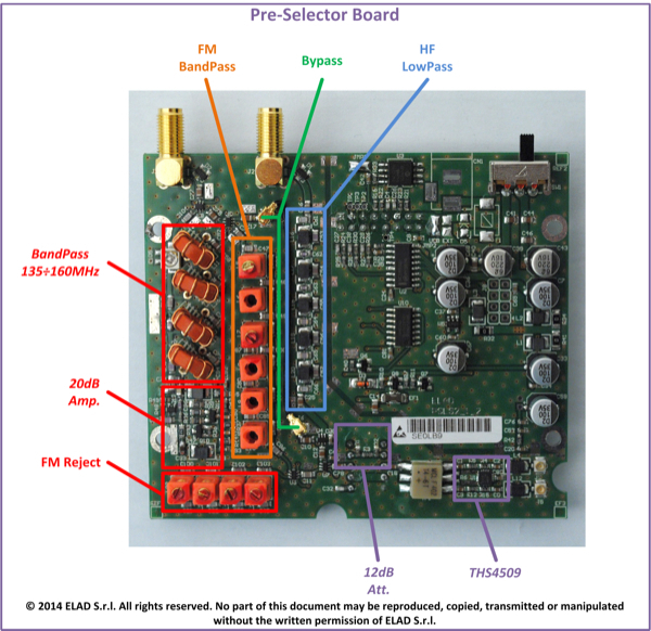 SchemaBlocchiPSLS2_600x600_600x582_ml