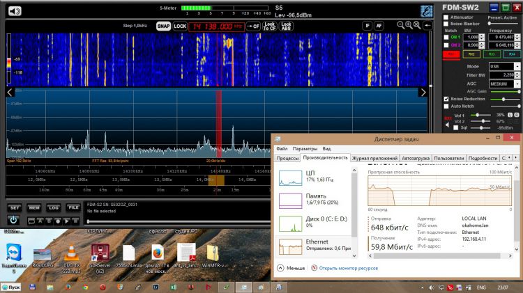 SDR by LAN-2