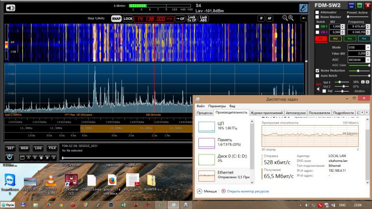 SDR by LAN-2