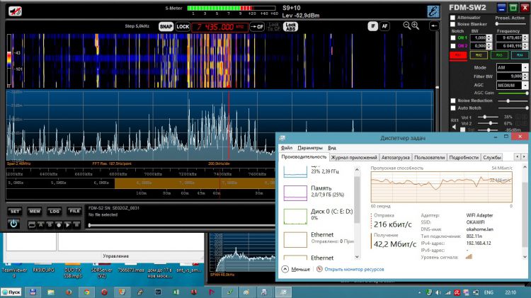 SDR by LAN-2