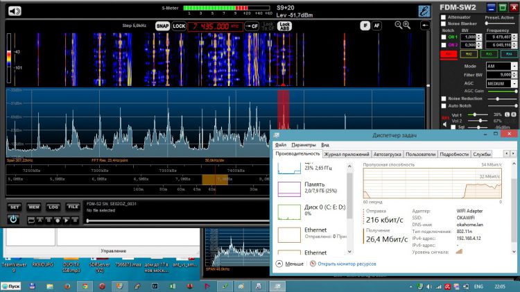 SDR by LAN