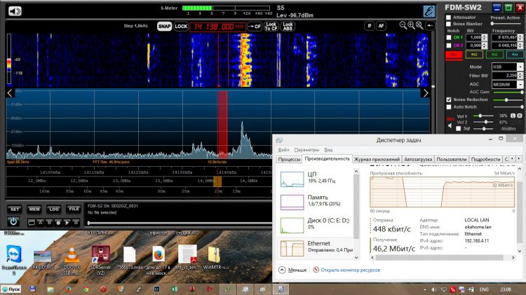 SDR by LAN