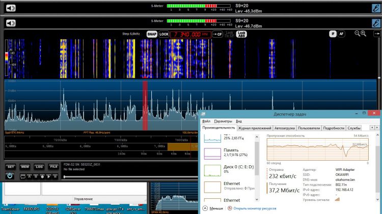SDR by LAN