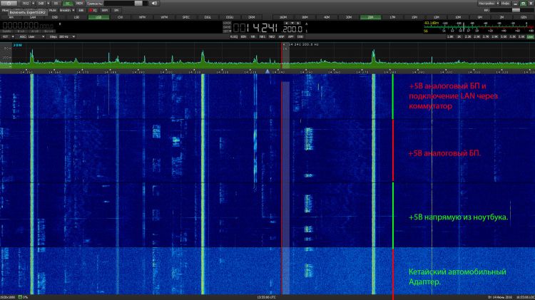ESDR Colibri + PS