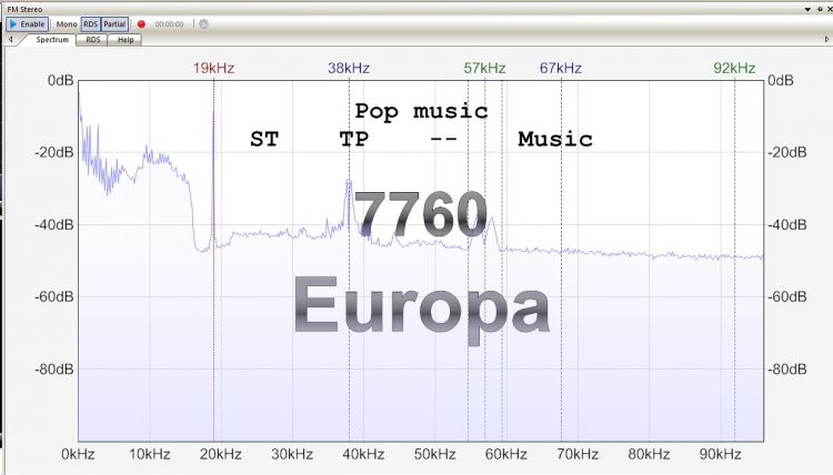 FM DECODER [SDR Console v2)