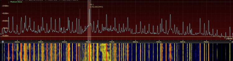 MW_band_to_1MHz