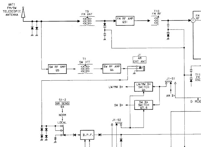 schema-sw55-001