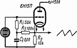 gen_pil