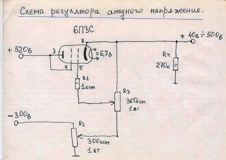 regulator22