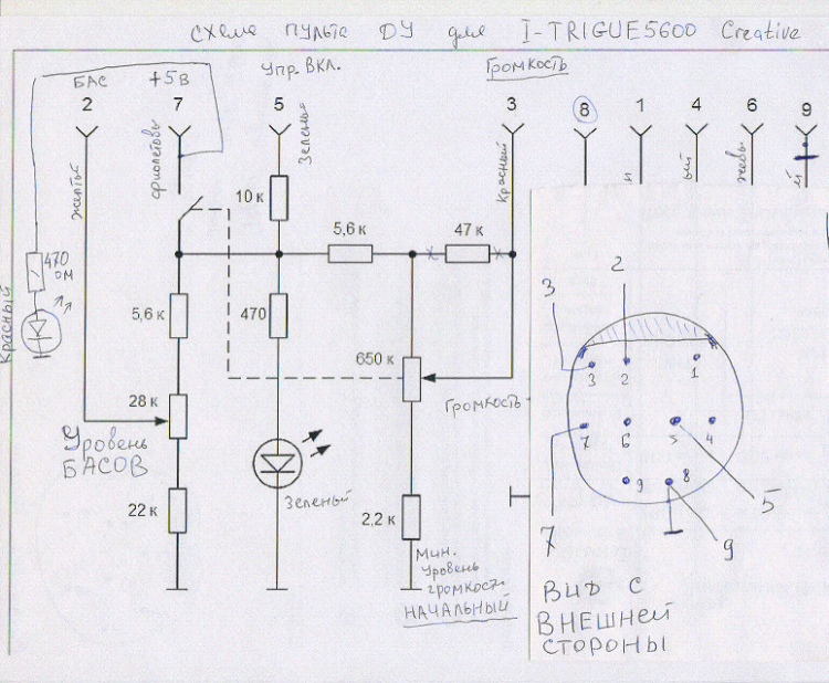 I-TRIGUE 5600 ����� ������ ��