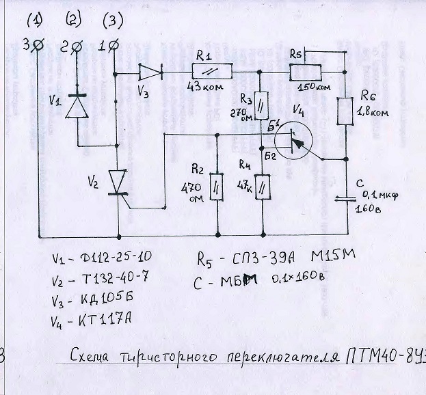 ptm11