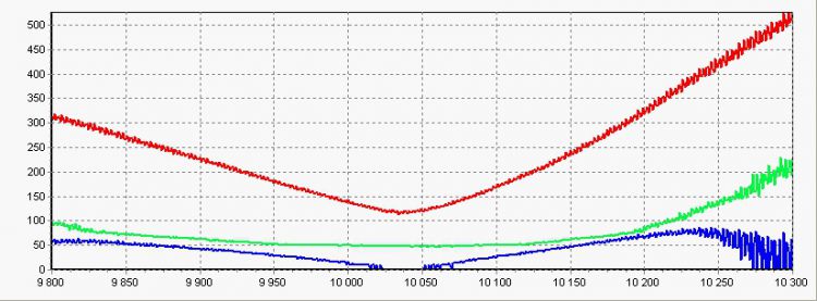 9_800-10_300_1kHz