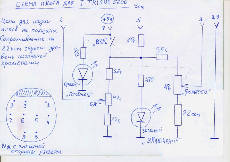 i-5600