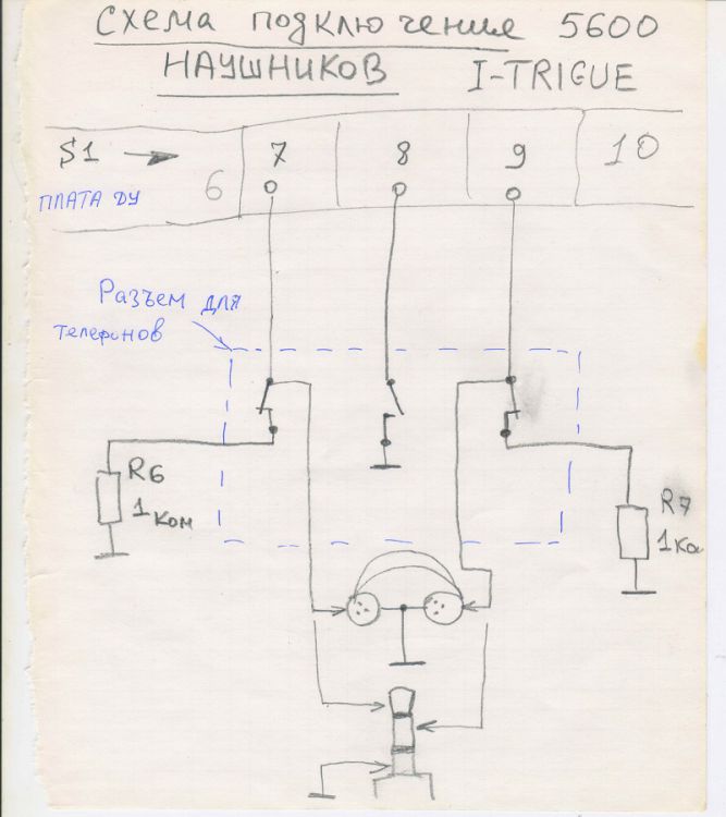    I-TRIGUE 5600