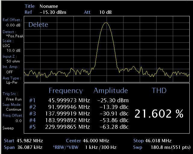 ad9850_un7gce_ural84_1_