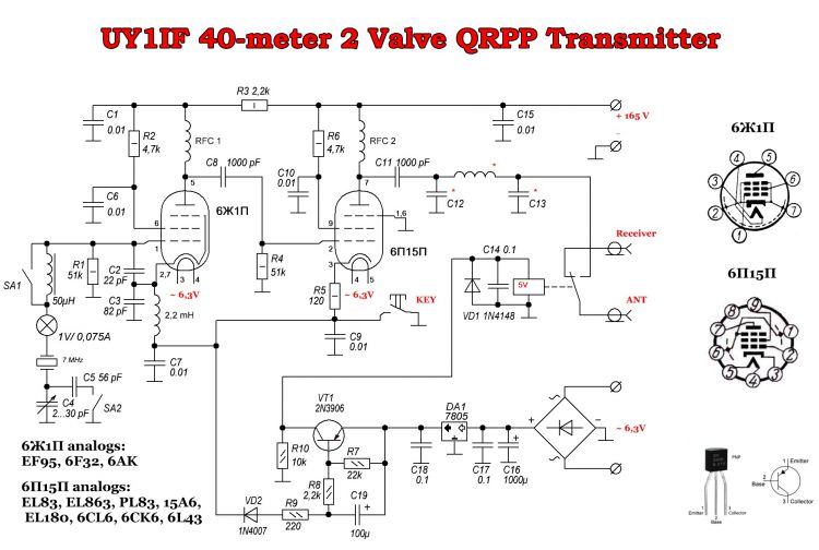 UY1IF_7MHz_2_Valve1