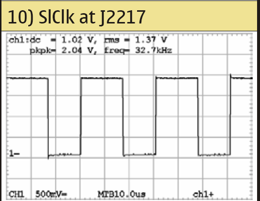 ClClk
