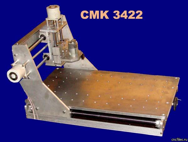 cncmasterkit3422