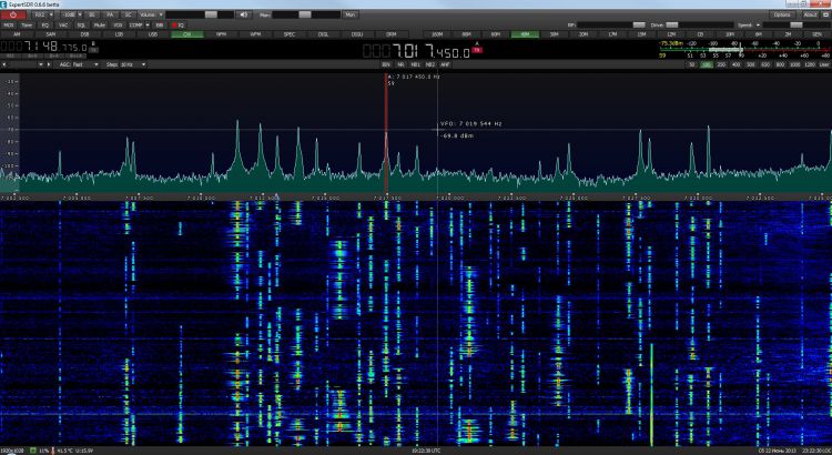  ExpertSDR2,  CW