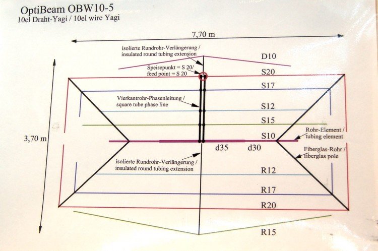 opti-beam