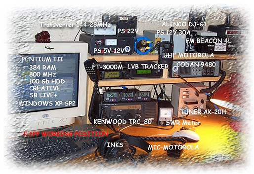 equipment