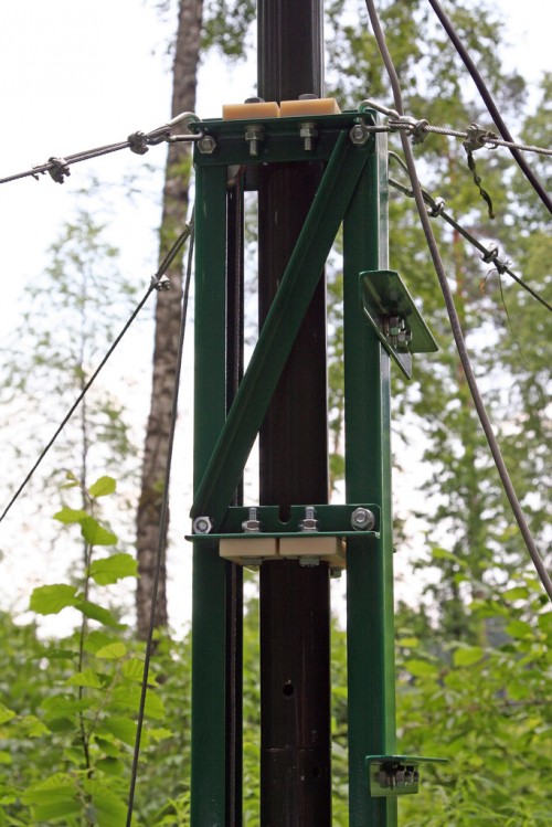    - 2006