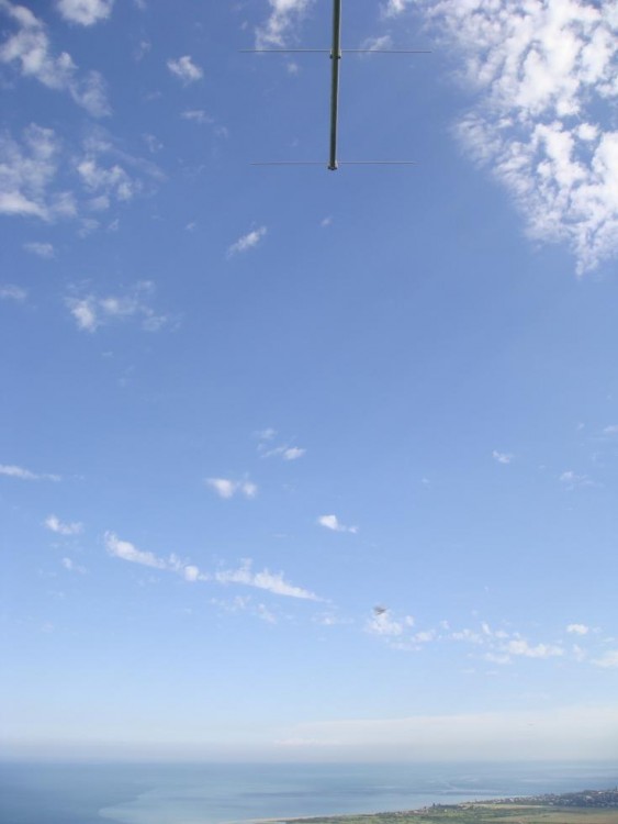 FD 2008