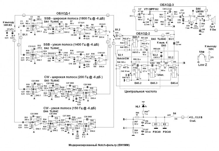 ����� Notch-�������