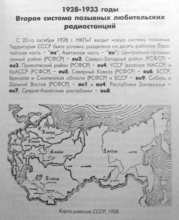 1928-1933.     