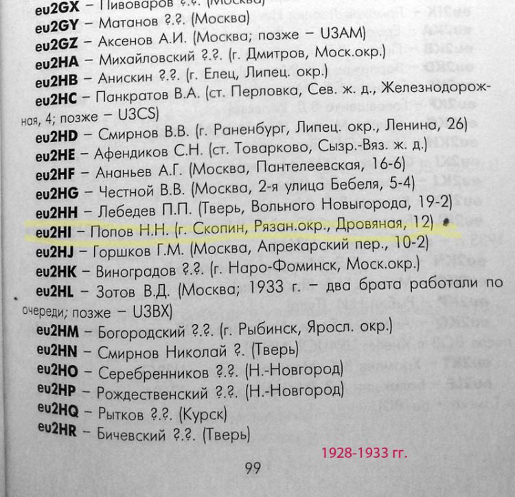 . 1928-1933. eu2HI.  ..