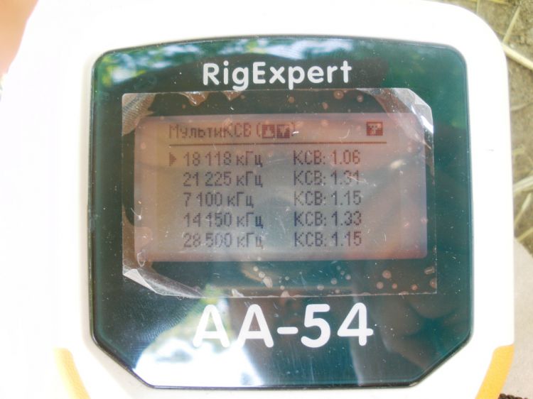 RigExpert  AA-54