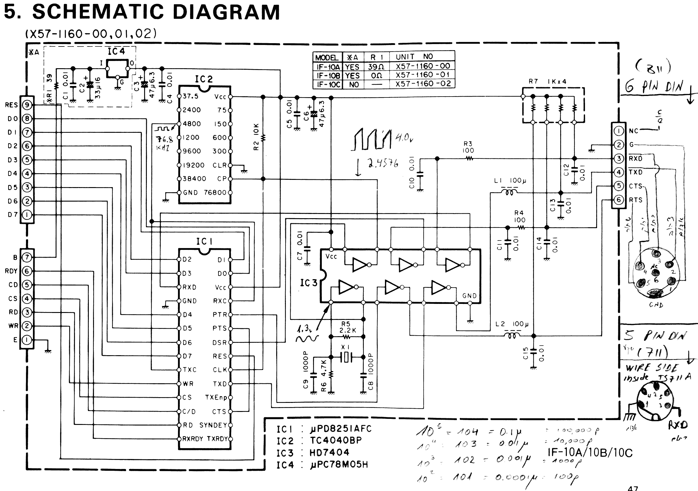 Ts 940 Serial Numbers