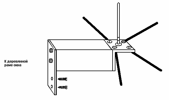 Как сделать антенну для телевизора своими руками