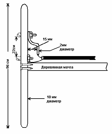 Антенна диполь 433MHz для приемника LRS Dragon Link Micro RX (60см)