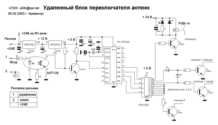 Подробнее