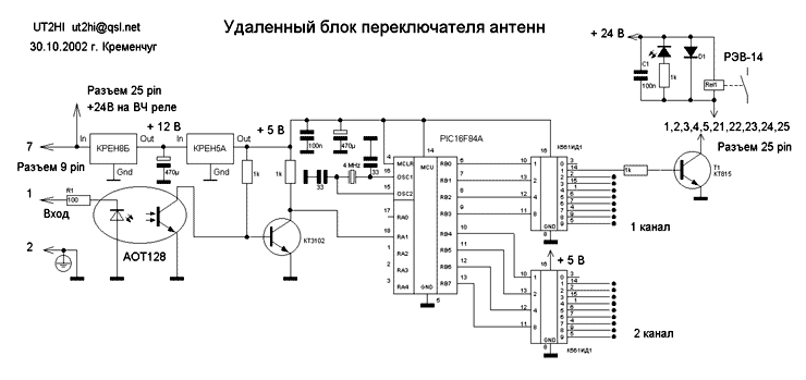 Подробнее