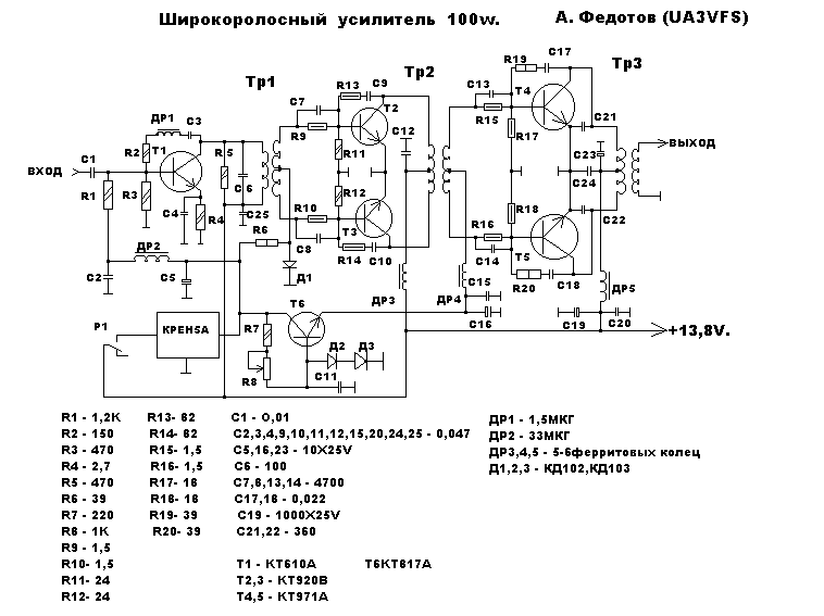 Усилители звука. Разновидности, классы усиления и виды схемотехники