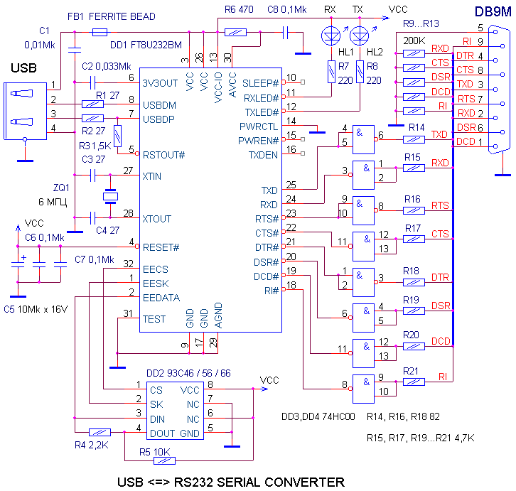   USB-RS232