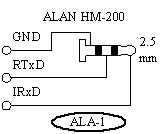 ALAN HM-200 connector