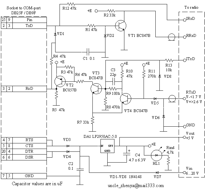 Programmer schematics