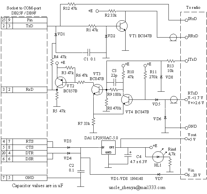 Vertex Vx180 Programming Software 22