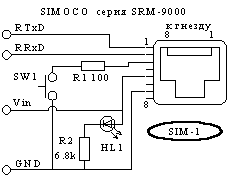 Переходник SRM-9000