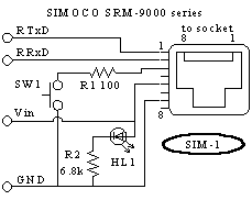 SRM-9000 connector