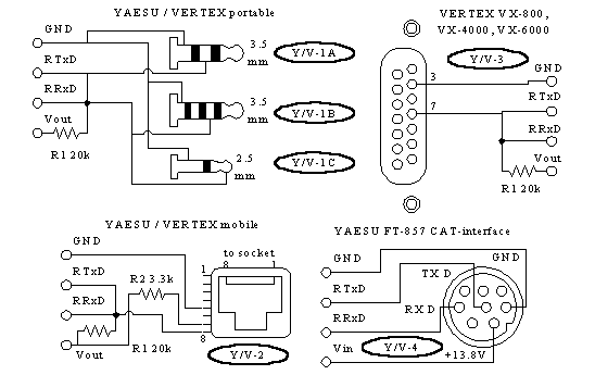 VERTEX/YAESU connectors