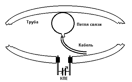 Кв Антенны Фото