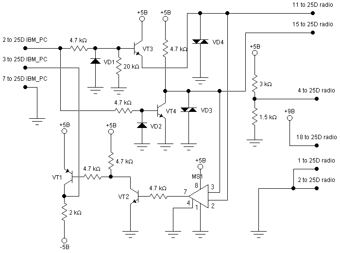  P080  -  11